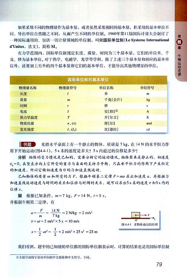 惯性和质量