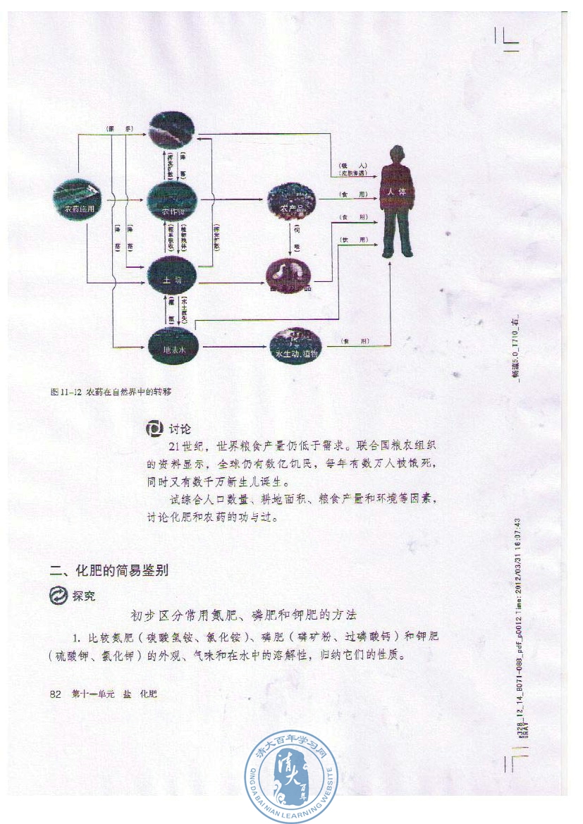 化肥的简易鉴别