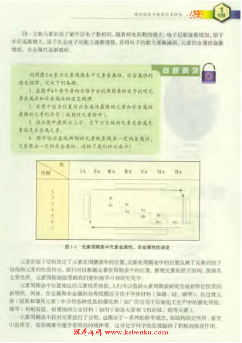 第一单元 核外电子排布与周期律(9)