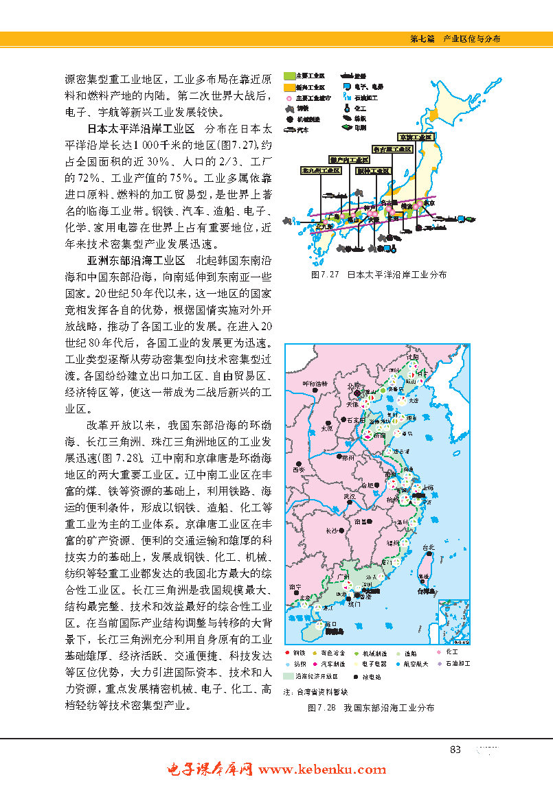 专题23 工业区位与工业区(9)