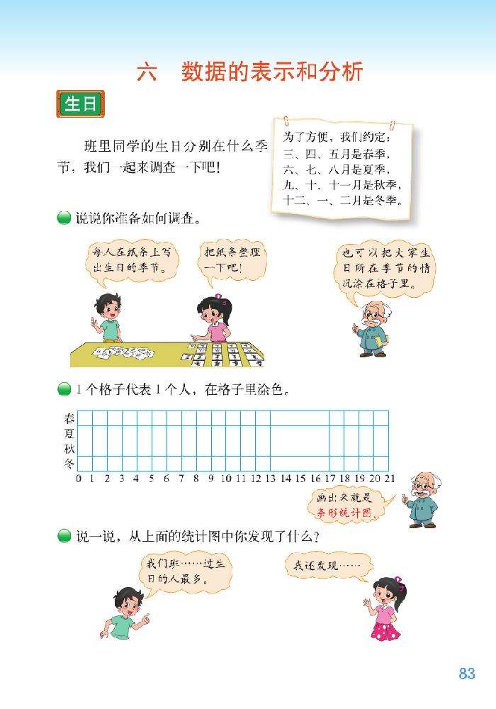 六 数据的表示和分析