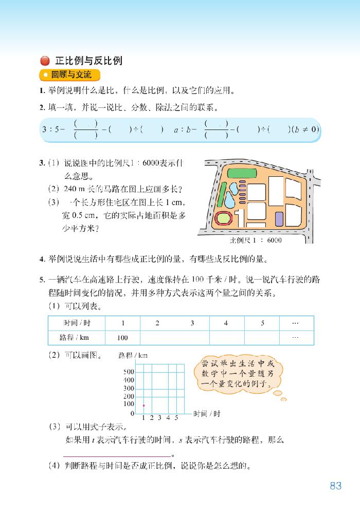 总复习(21)