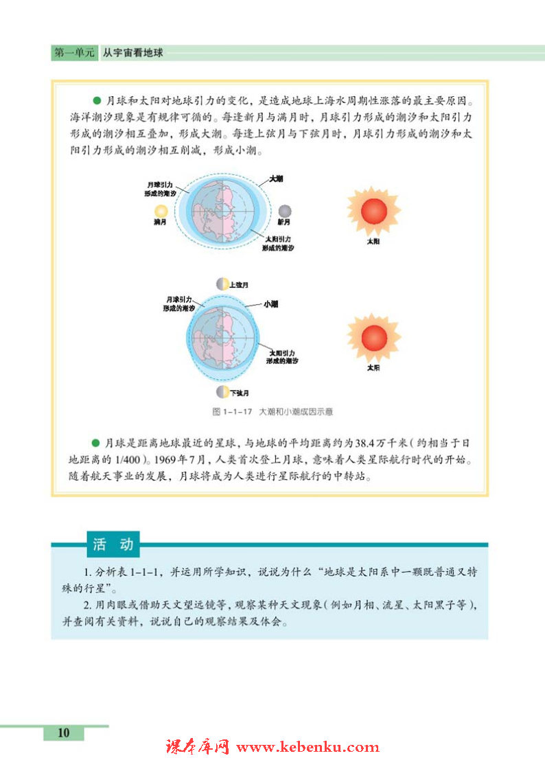 第一节 地球的宇宙环境(10)