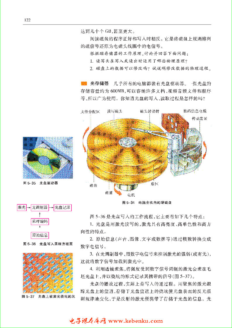 「5」.4 电脑是怎样工作的(5)