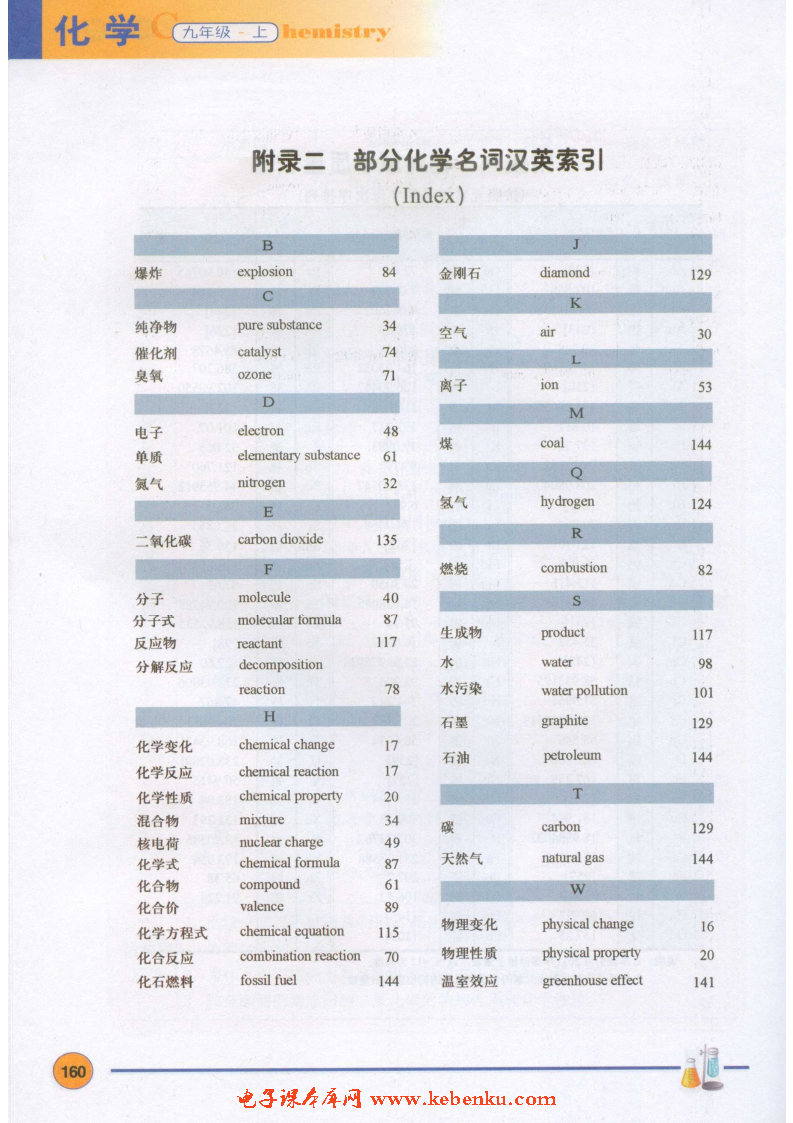 附录二 部分化学名词汉英索引