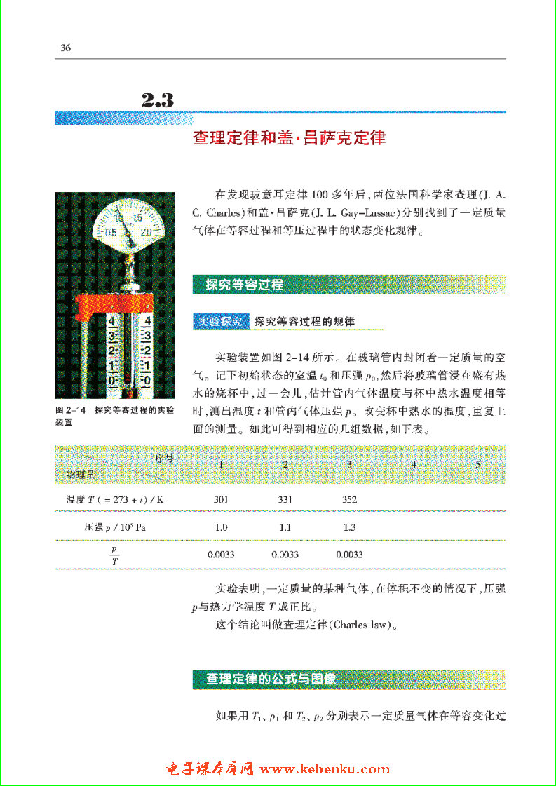 「2」.3 查理定律和盖·吕萨克定律