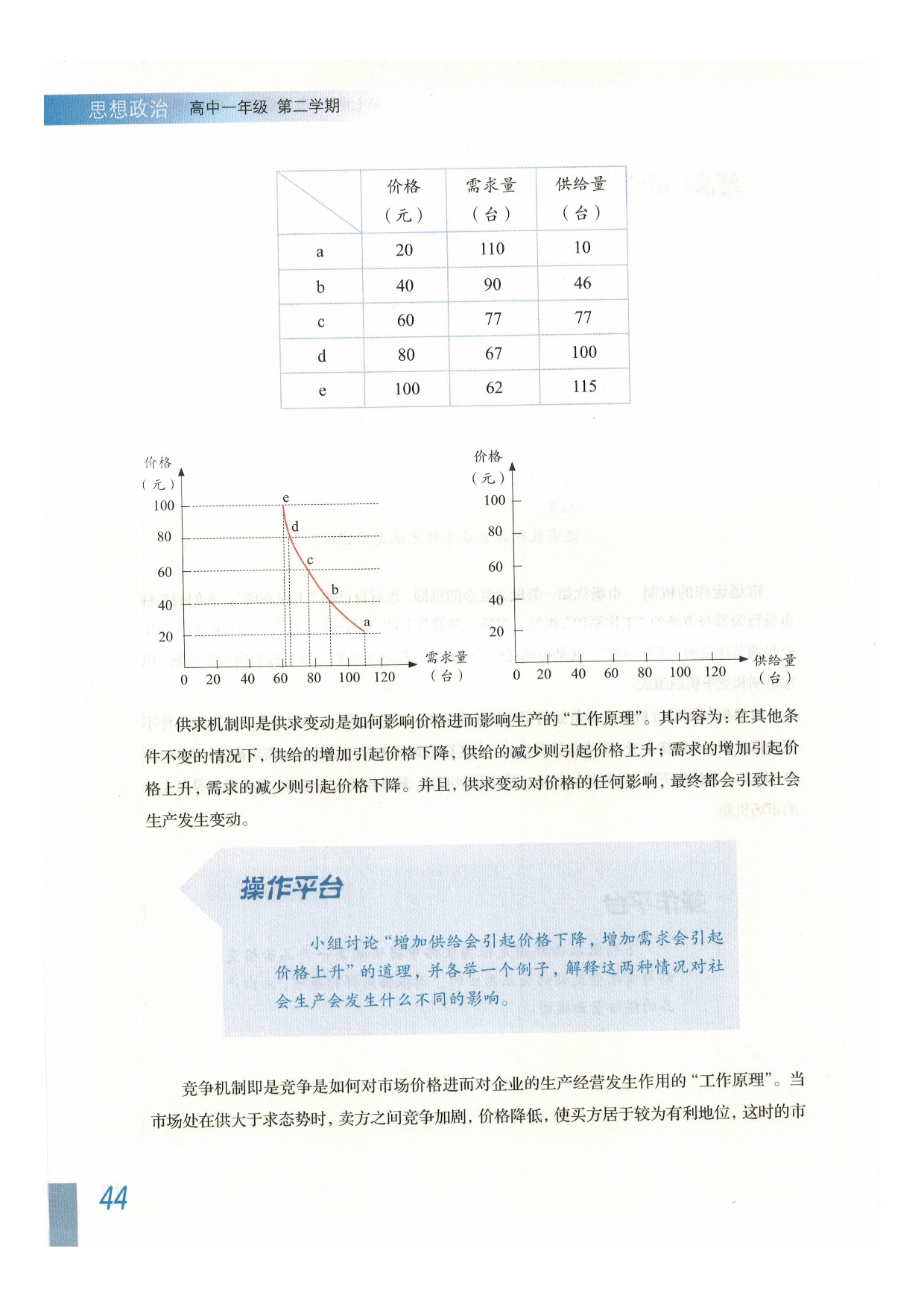 第七课 市场调节 宏观调控(7)