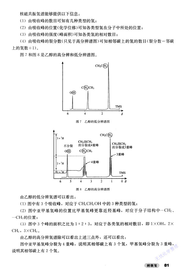 附录VII 几种仪器分析法简介(5)