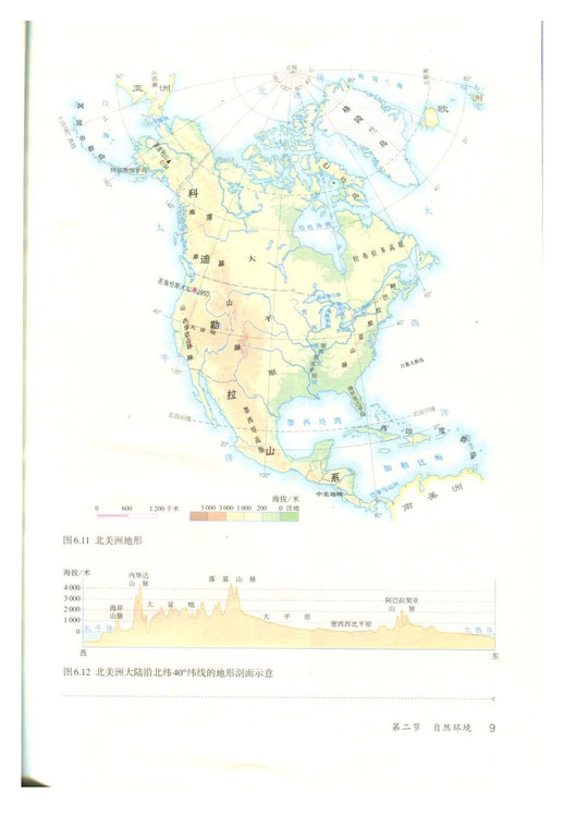 分析北美洲的地形及其对河流的影响