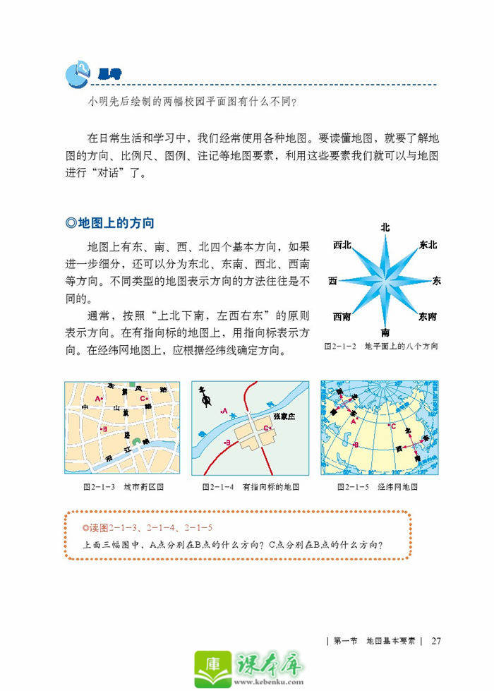 第一节 地图基本要素(2)