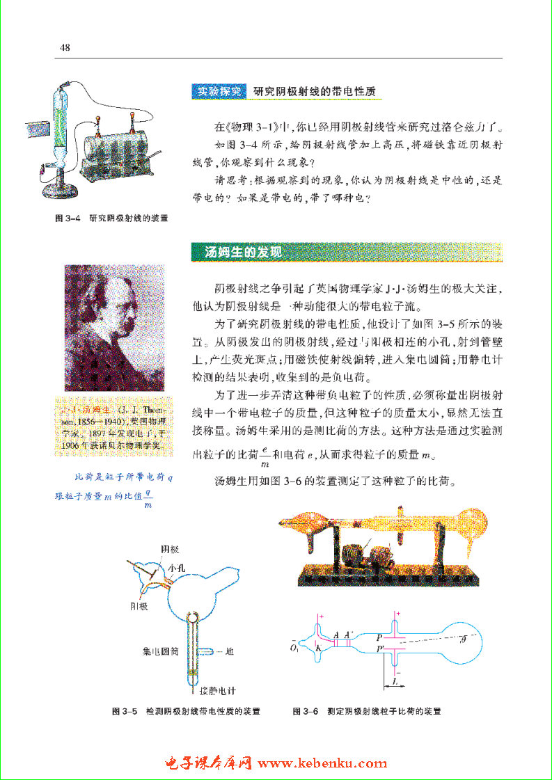 「3」.1 电子的发现及其重大意义(2)