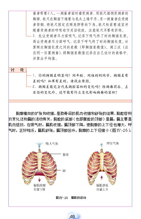 发生在肺内的气体交换(2)