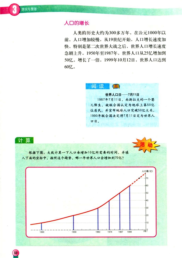 人种和人口(5)