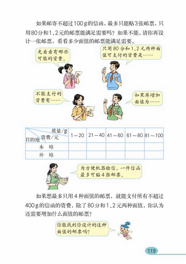 整理和复习(44)