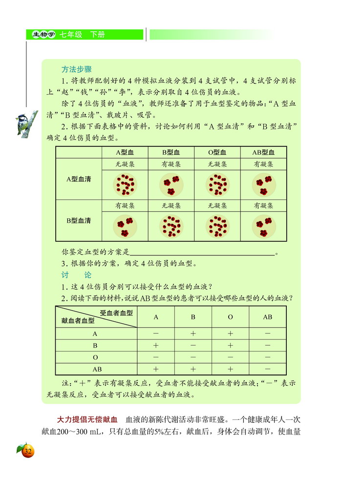 人体内的物质运输(8)