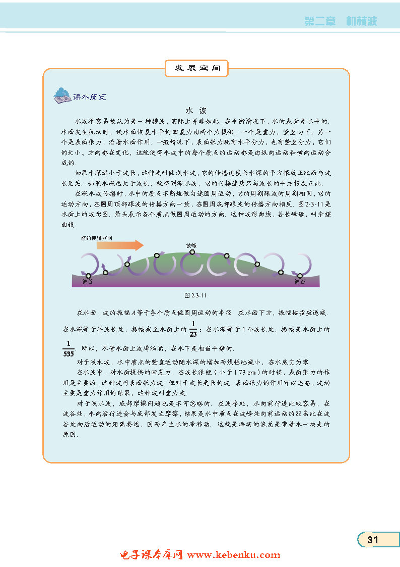 「3」. 波的图像(4)