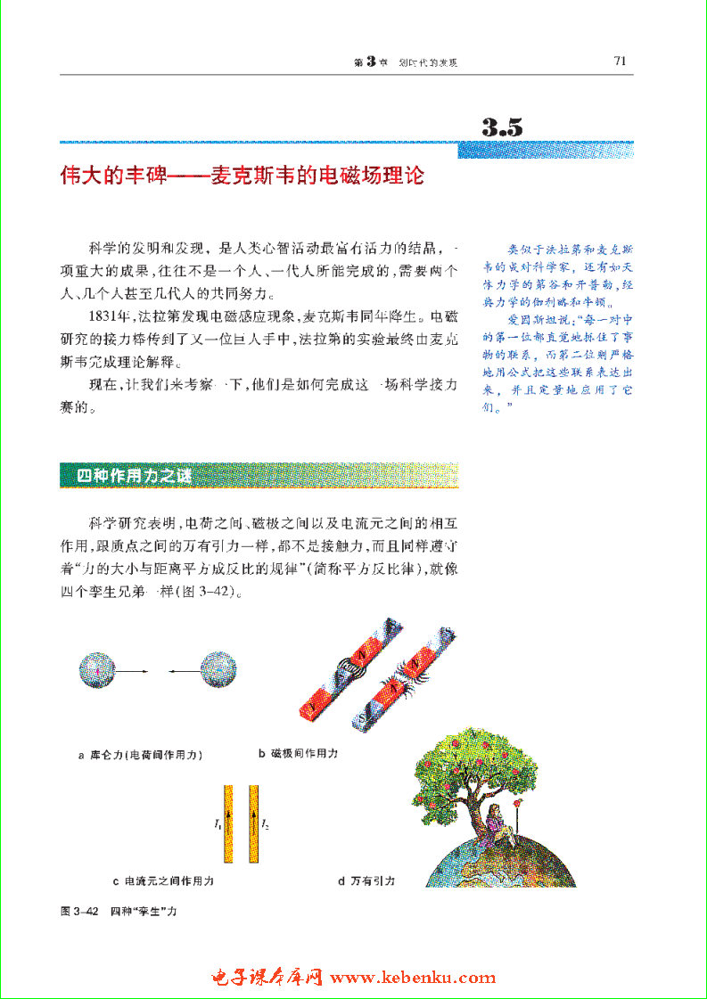 「3」.5 伟大的丰碑——麦克斯韦的电磁场