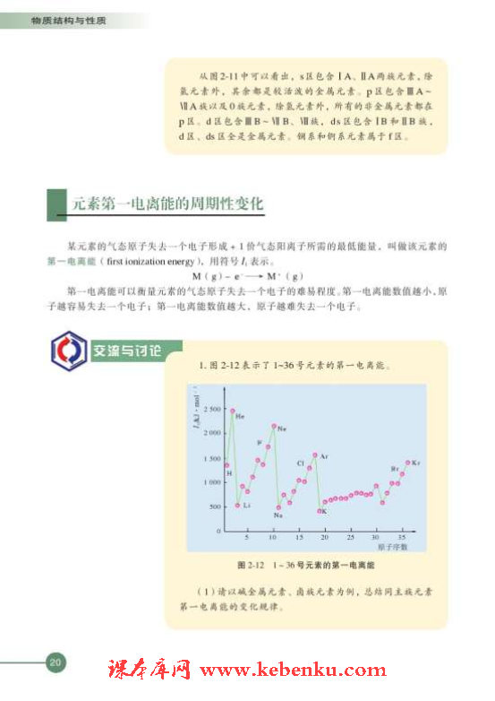 第二单元 元素性质的递变规律(3)