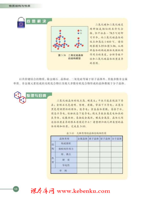 第四单元 分子间作用力分子晶体(6)