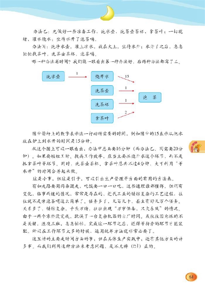 语文天地六(4)