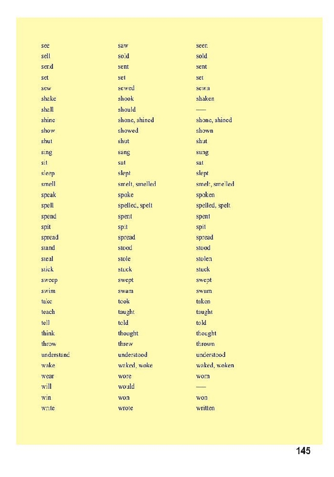 Irregular Verbs(3)