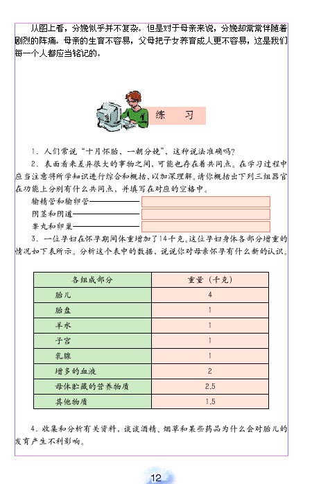 人的生殖(5)