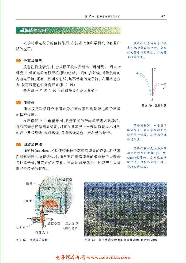 「2」.4 电子束编转的奥秘(3)