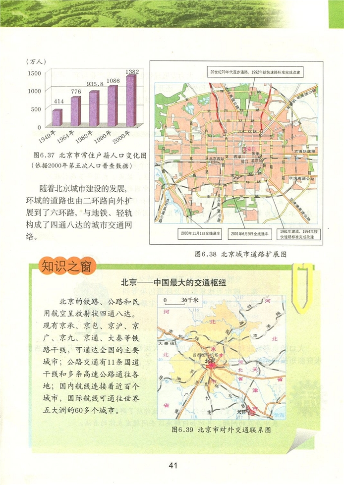 第二节 首都北京(6)