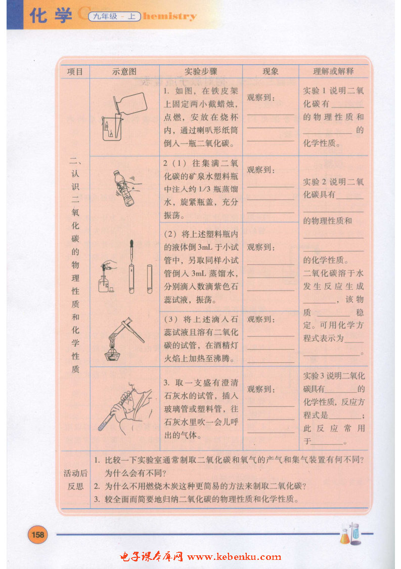 「5」.4 古生物的“遗产”——化石燃料(15)