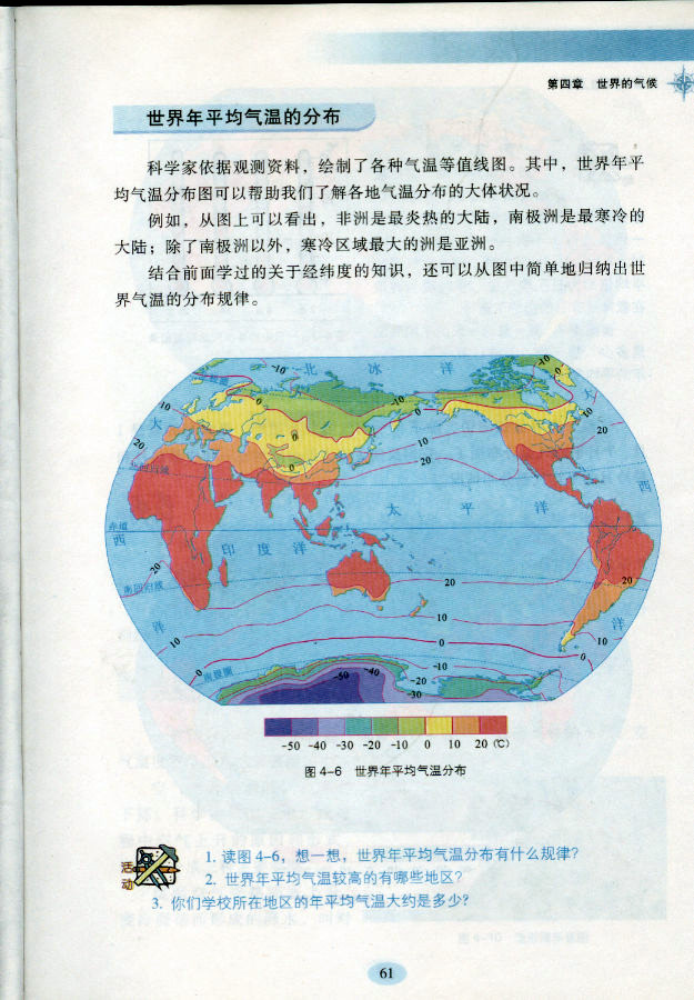 影响气候的主要因素(6)