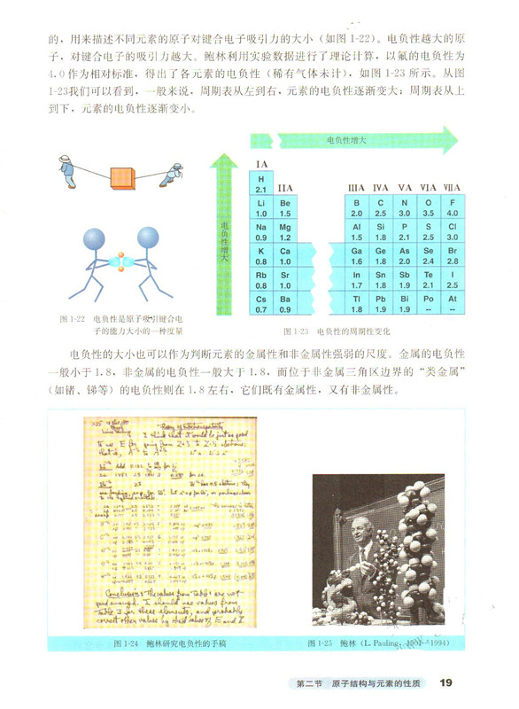 第二节 原子结构与元素的性质(7)