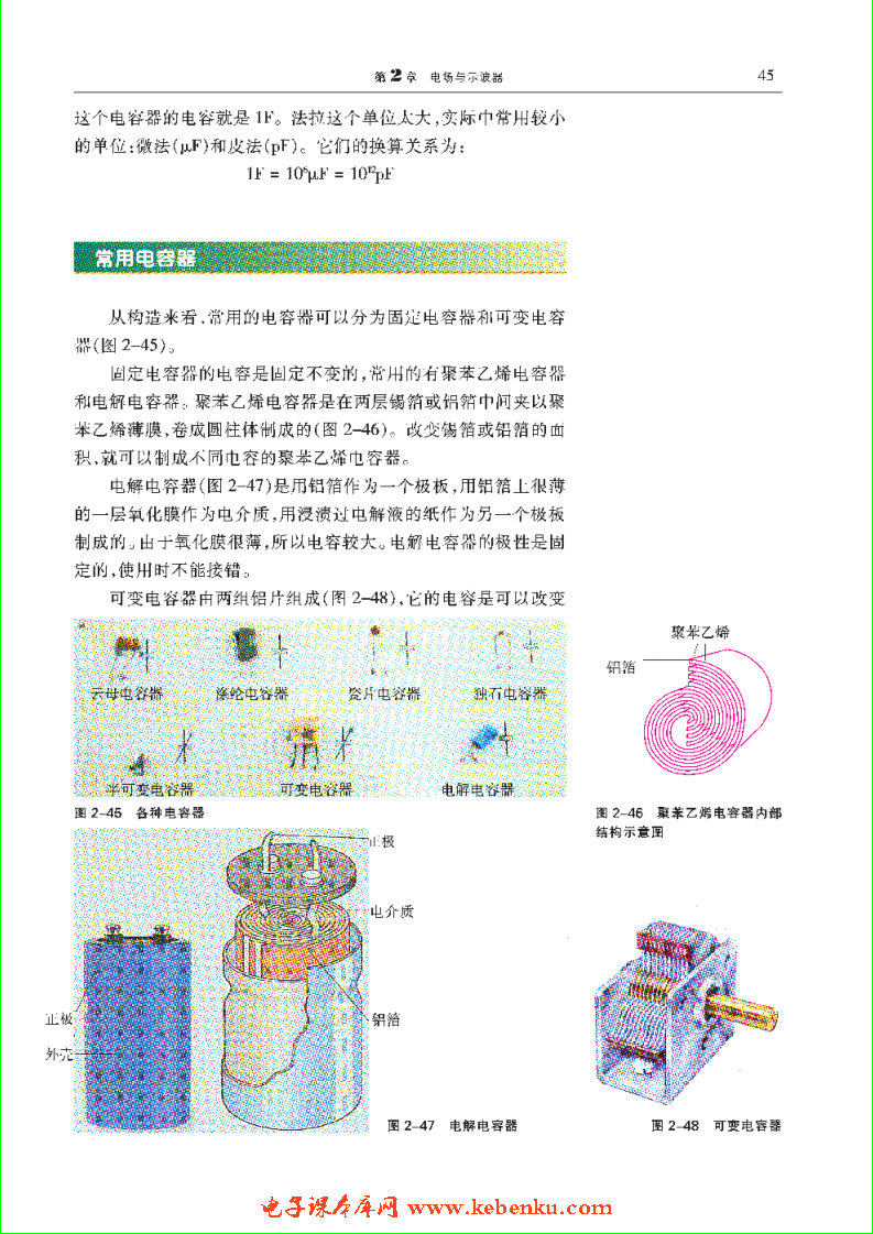 「2」.4 电容器 电容(3)