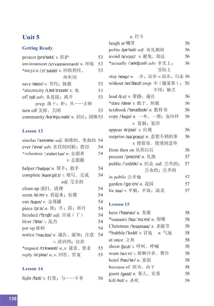 Vocabulary in E…(6)