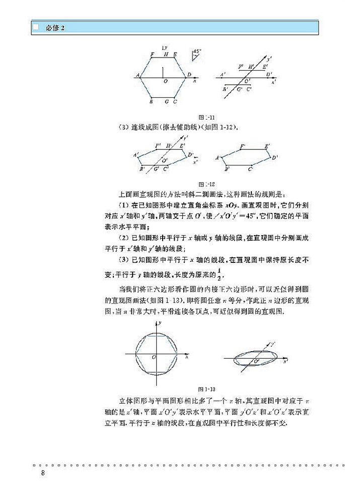 直观图(2)