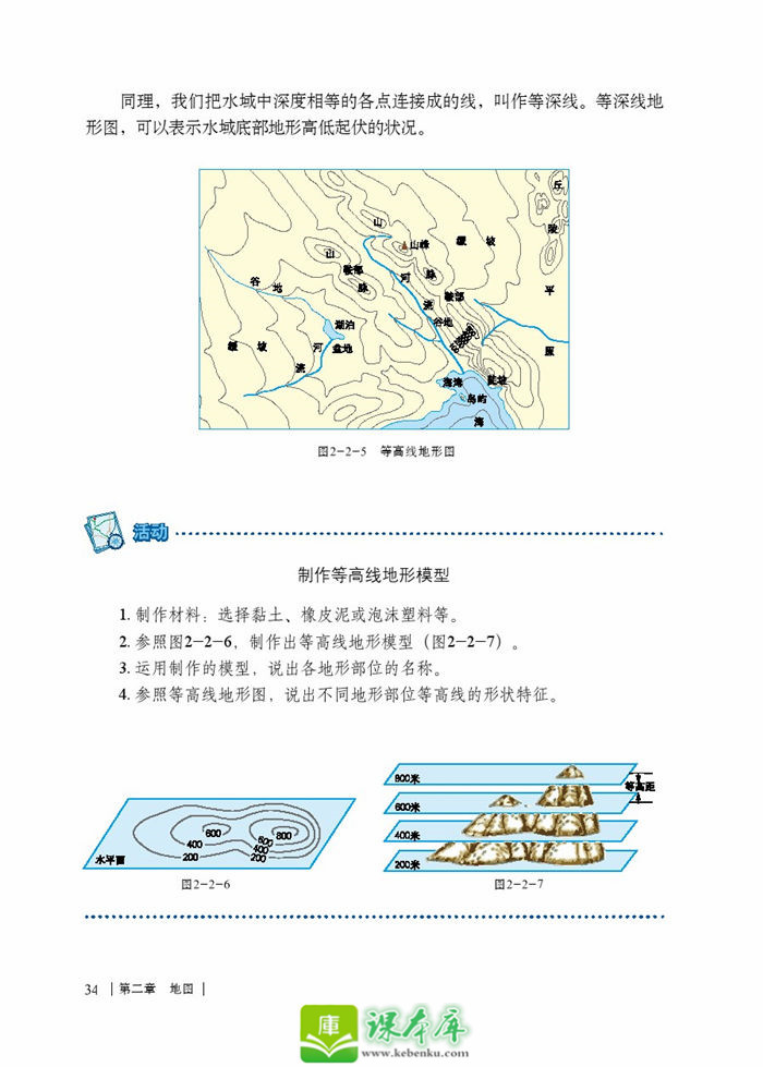 第二节 地形图的判读(3)