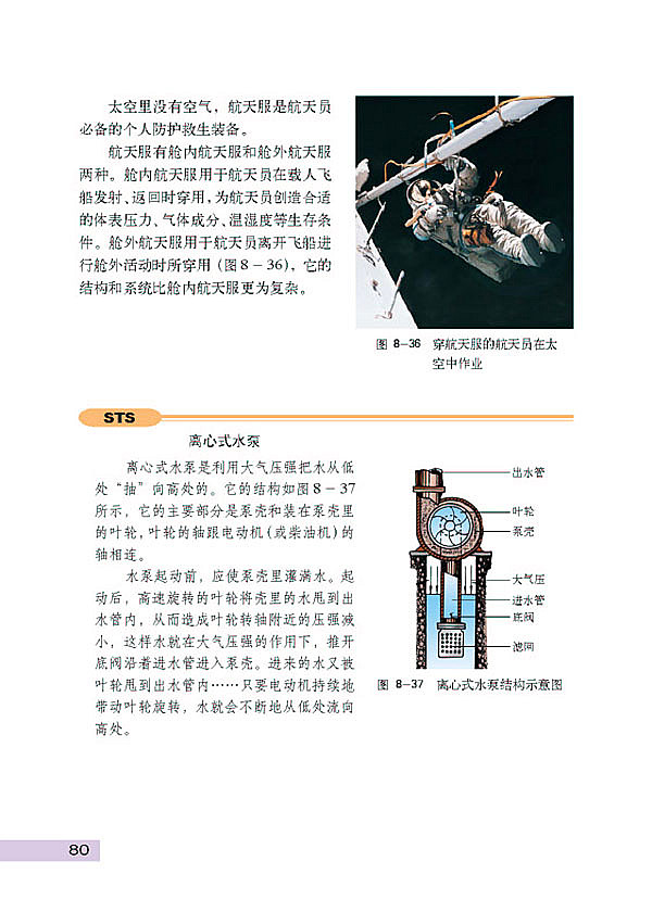 大气压与人类生活(6)