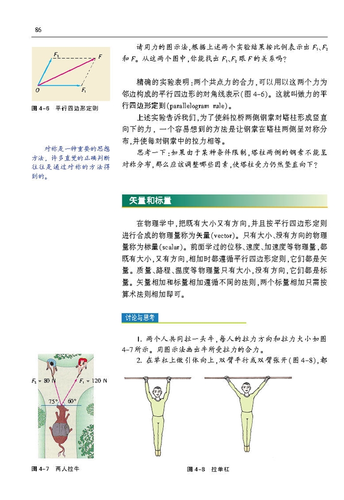 怎样求合力(3)