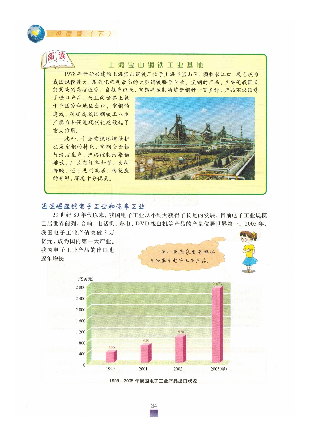 「2」.2重要工業(yè)部門的分布(9)