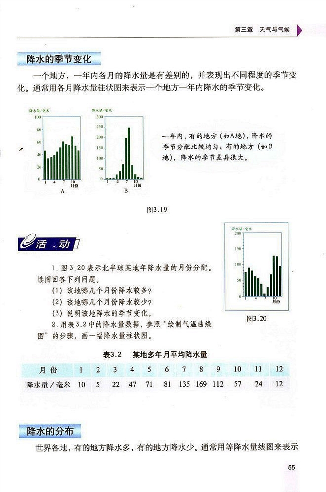 第三节 降水和降水的分布(3)