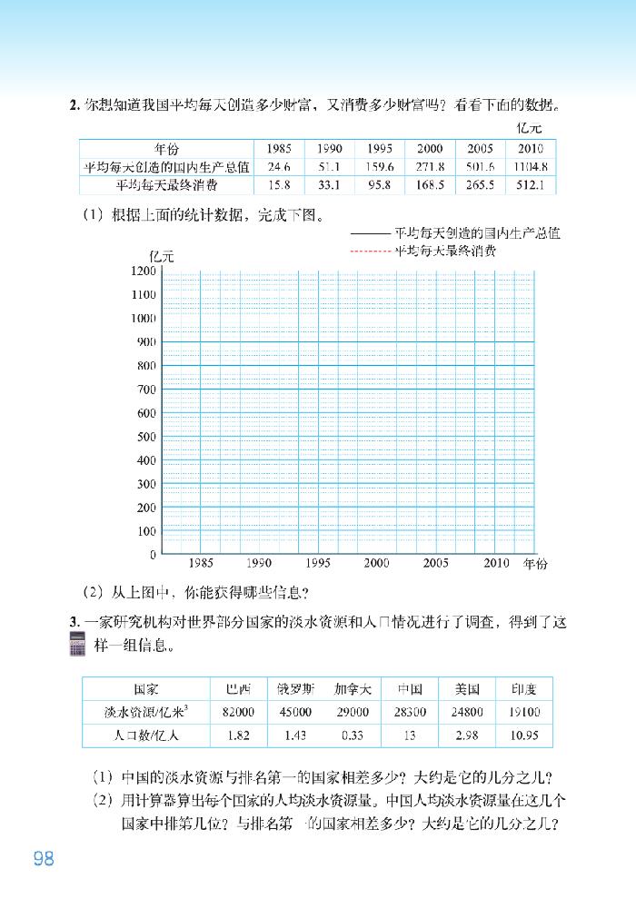 总复习(7)