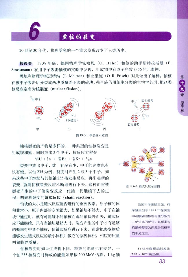 「6」 重核的裂变