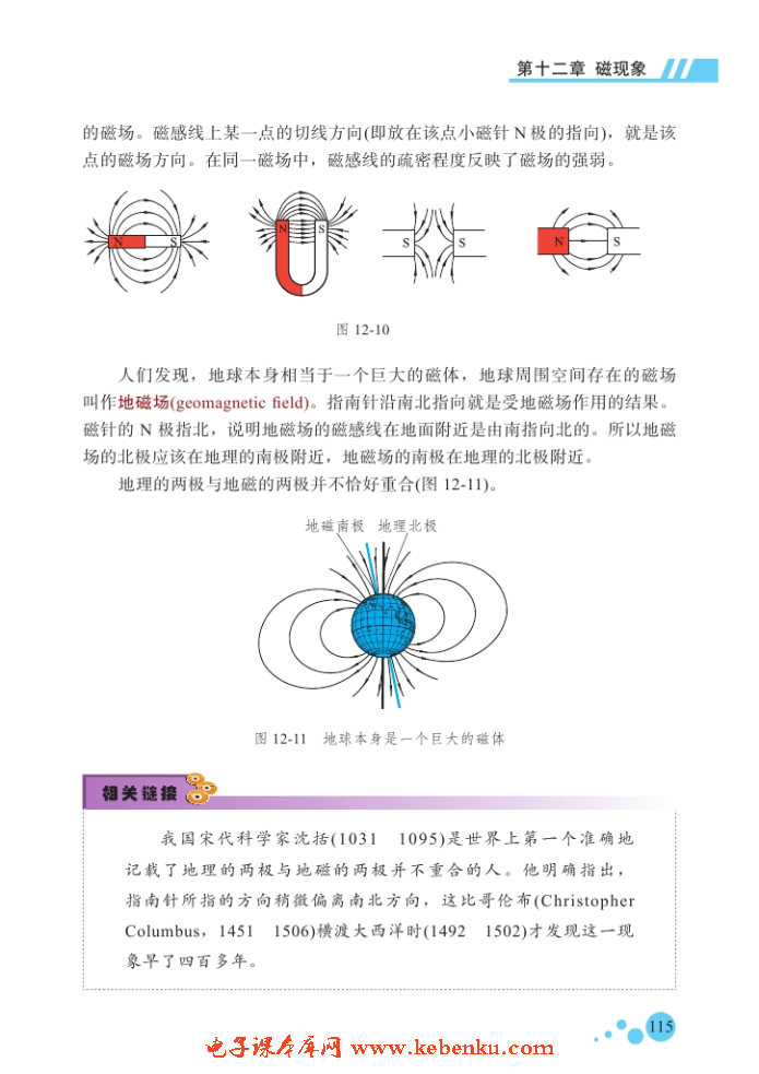 二、磁场(3)