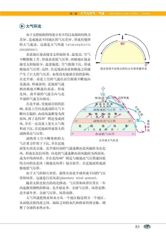 行星风系(4)