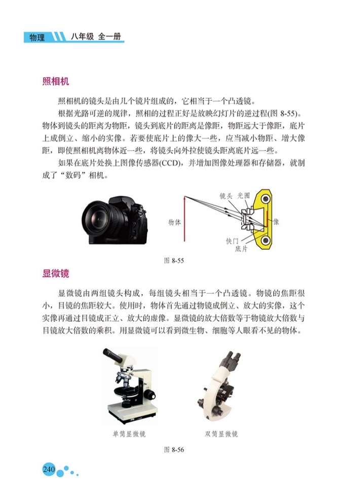 生活中的透镜(3)