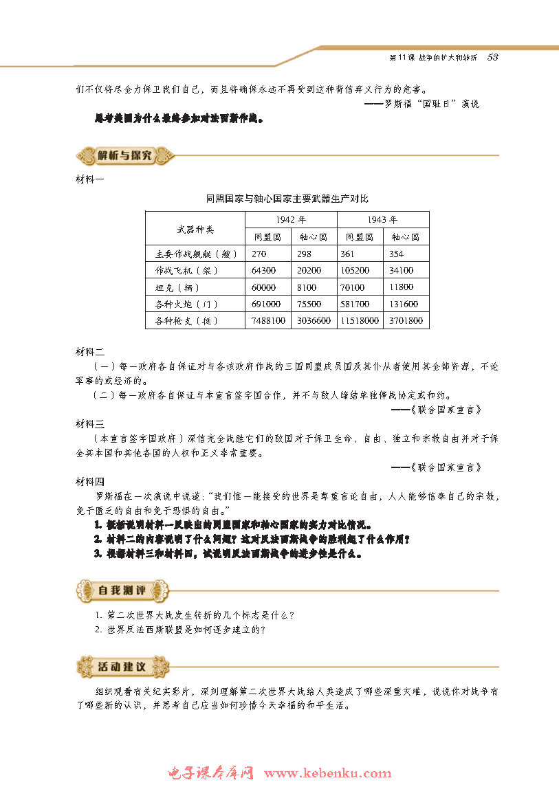 第11課 戰(zhàn)爭的擴大和轉(zhuǎn)折(6)