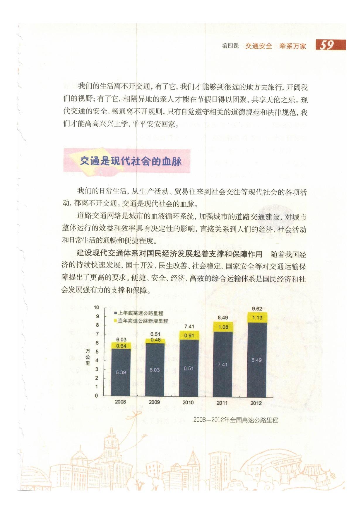 第四课 交通安全 牵系万家(2)