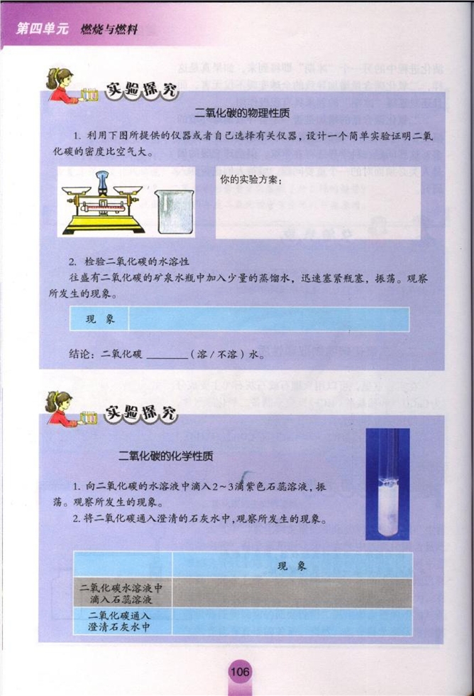 大自然中的二氧化碳(4)