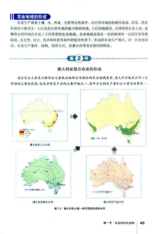第一节 农业的区位选择(4)