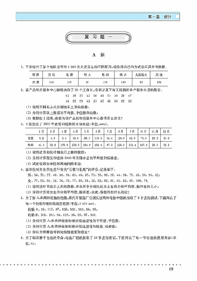 「1」.8 最小二乘估计(17)