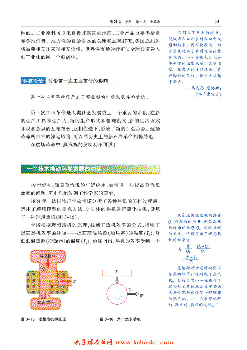 「3」.2 蒸汽机与社会发展(5)